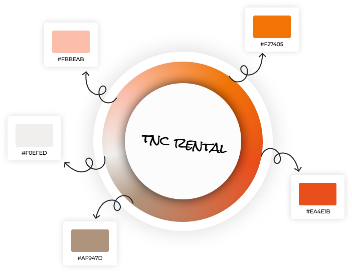 tnc